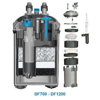 PRODAC Išorinis filtras DF-1200, 350-500L akvariumui. Su UV